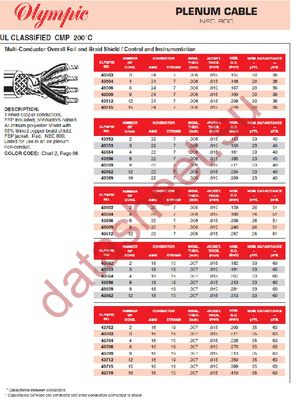 U321203 datasheet  